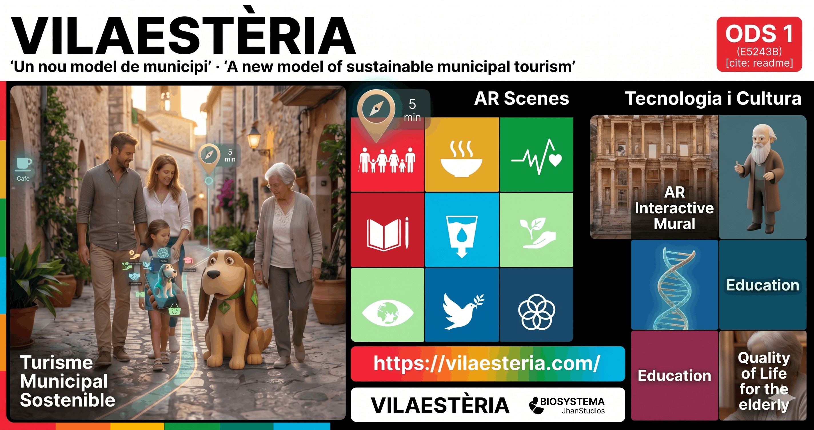 VILAESTÈRIA + Visor 3d